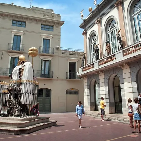 The Museum Figueres (Girona)